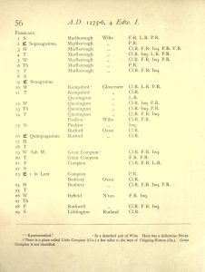 Page 56 of Volume 1 of “Itinerary of King Edward the First Throughout His Reign, A.D. 1272-1307, Exhibiting His Movements From Time to Time, So Far As They Are Recorded. Extracted from the Records of England.” by Henry Gough